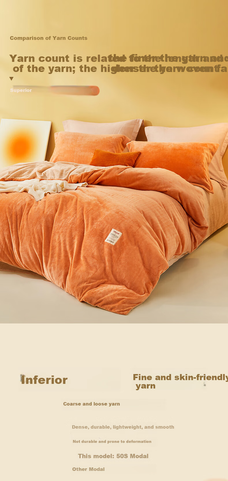 LOVO Luolai Flannel Milk Velvet Bedding Set, Four Pieces, Autumn And Winter Thickened Bed Sheet, Double Duvet Cover 200*230cm, Orange 1