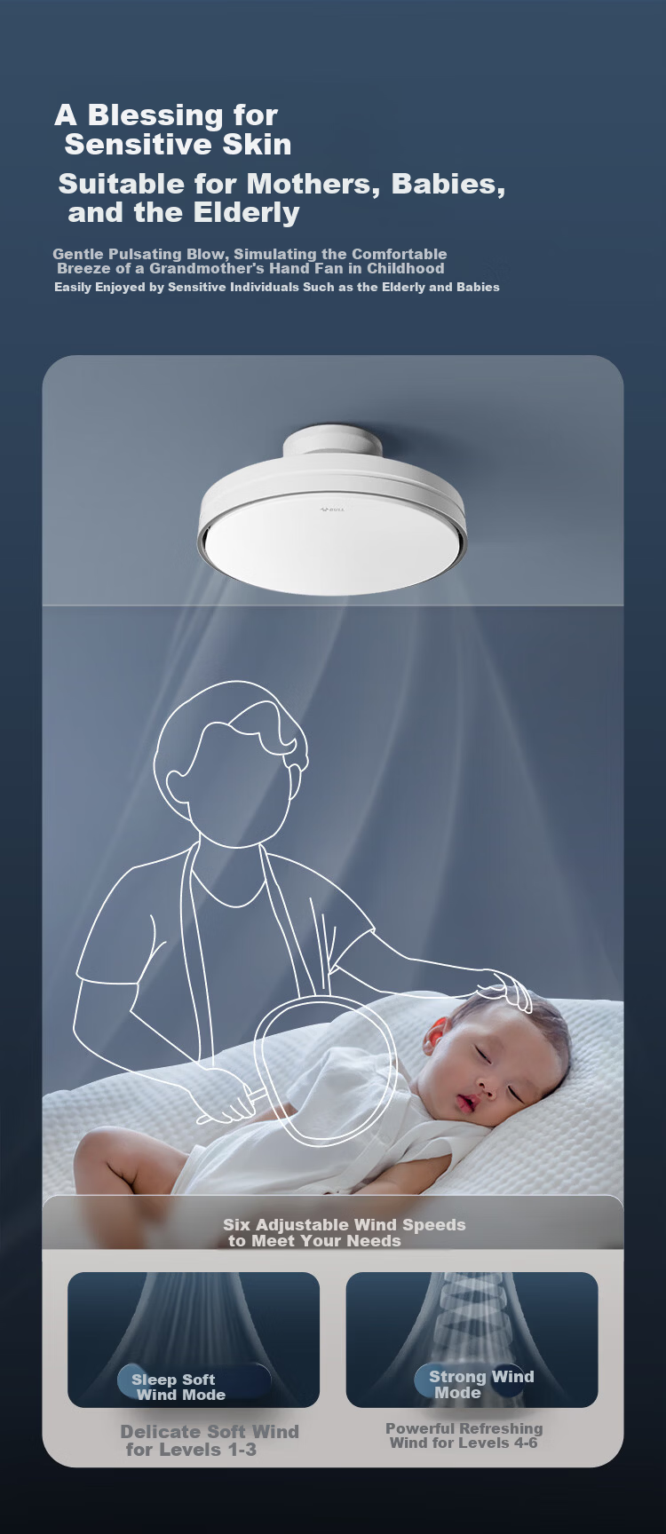 BULL All-Inclusive Leafless Fan Light Integrated Ceiling Light GF39AT Invisible Ceiling Fan Light Dining Room 91W 5