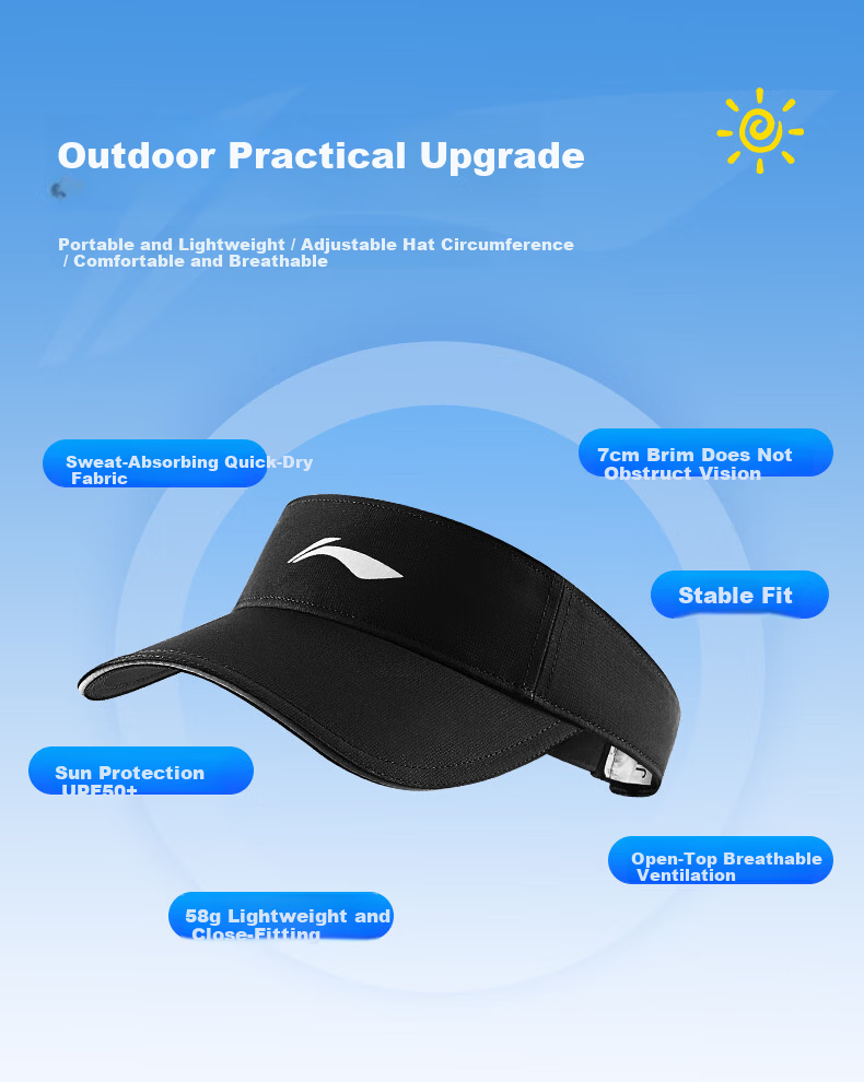 LI-NING Open-Top Sun Hat Unisex Sunshade Cap Running Sports Sun Protection Quick-Dry Outdoor Marathon Tennis Cap 2