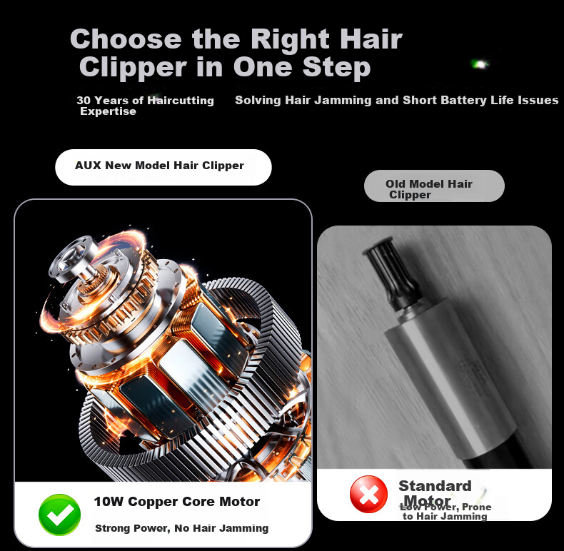 AUX Hair Clipper Electric Hair Trimmer Home Use Professional Haircut Kit for Adults, Children, and Babies Men's Electric Haircut Machine Complete Set Father's Day Gift 3