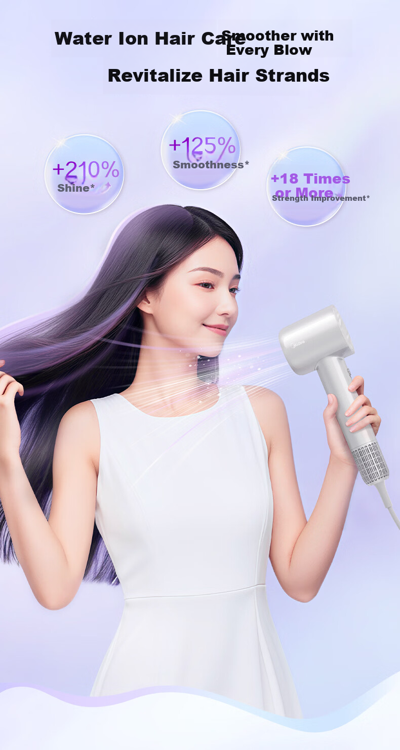 Midea High-Speed Hair Dryer, Water Ion Hair Protection, High-Power Quick-Drying Non-Damaging Hair Dryer, Home Negative Ion Hair Dryer FG608 Silver, Gift for Girlfriend, National Day Holiday Present 8