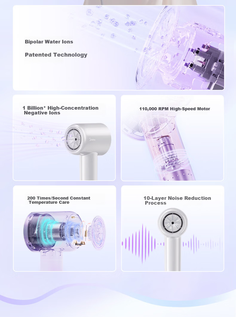 Midea High-Speed Hair Dryer, Water Ion Hair Protection, High-Power Quick-Drying Non-Damaging Hair Dryer, Home Negative Ion Hair Dryer FG608 Silver, Gift for Girlfriend, National Day Holiday Present 3
