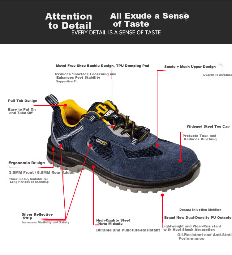 Honeywell Labor Protection Shoes Anti-Static Anti-Smash Anti-Puncture Safety Shoes Bagu SHX1S23502 Series Blue Size 37 Single Pair 3