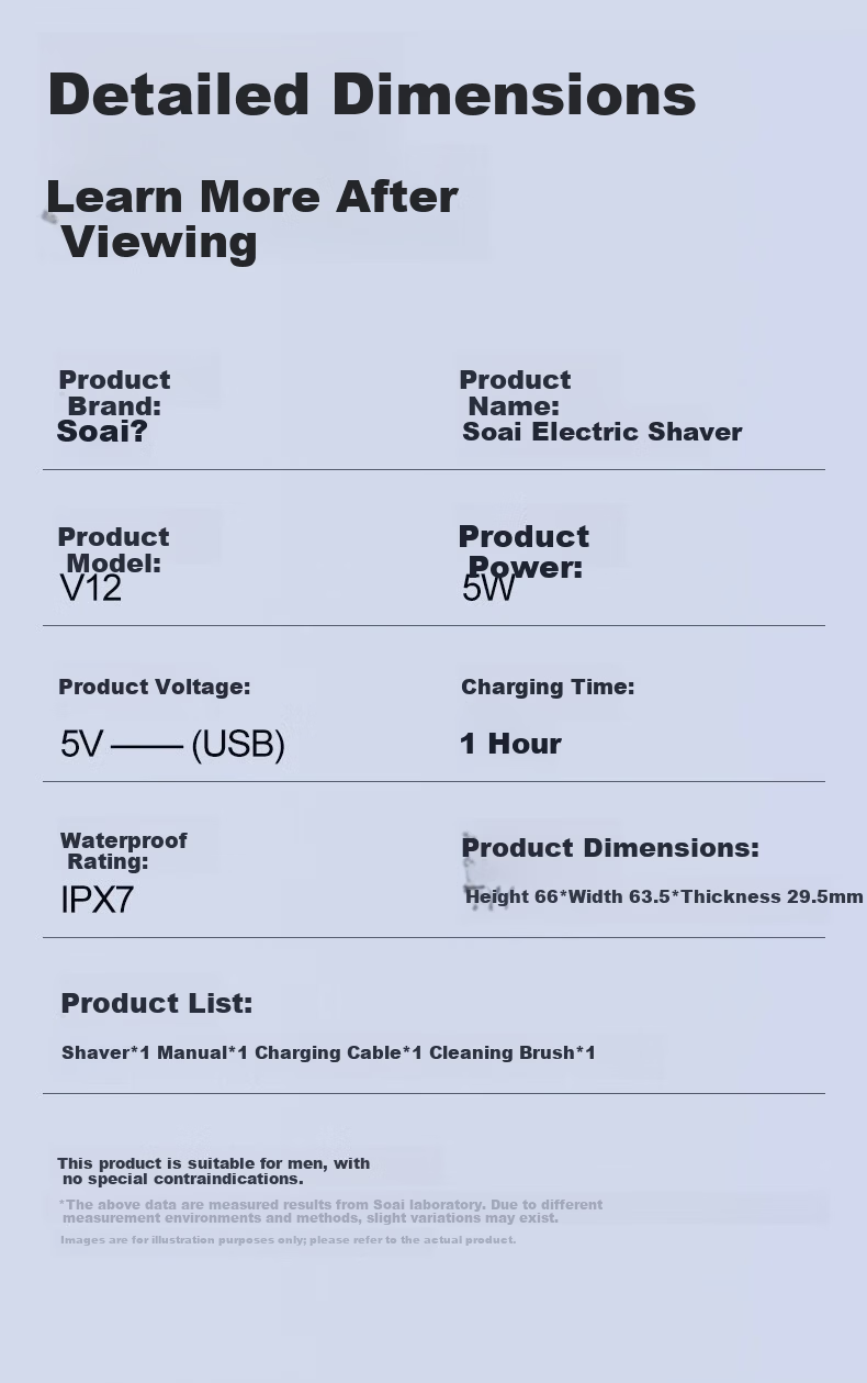 SOAIY Electric Shaver 2025 New Portable Smart Digital Display Mini Razor German Original Quality Travel Gift for Father’s Day and Boyfriend 520 13