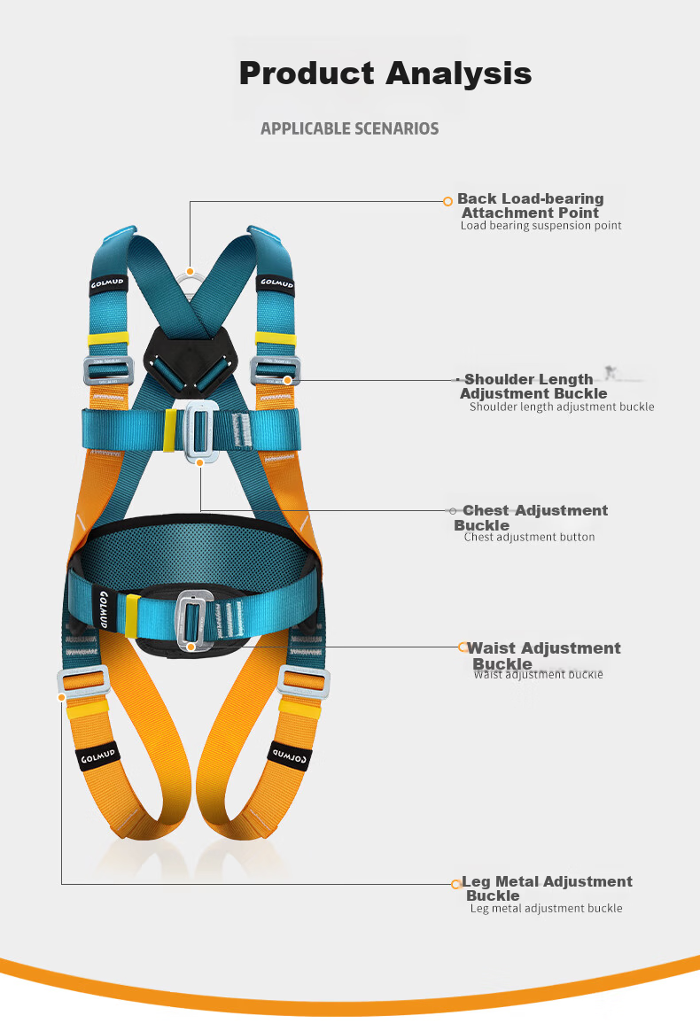 GOLM Five-Point Safety Harness National Standard Safety Rope for High-Altitude Work GD3735 with Dual Large Hooks and 1.8m Shock Absorber Pack 4