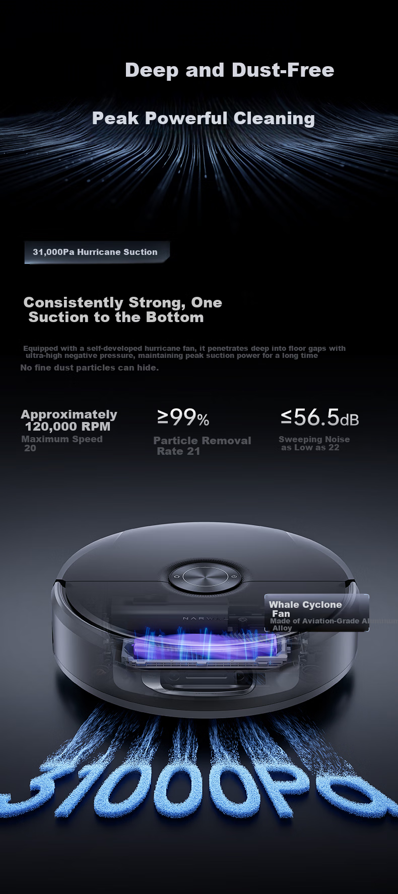 Cloud Whale【Price Protection 618】Xiaoyao 003 Robot Vacuum Cleaner 3-in-1 Sweeping and Mopping Automatic Cleaning Fully Intelligent Self-Maintenance Home Use Hot Water Track Washing and Drying Floor Cl 15