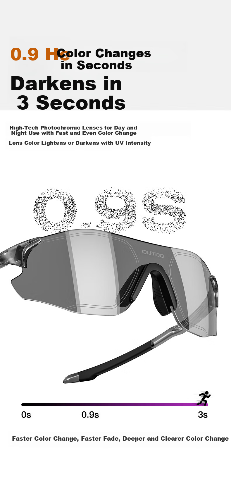 OUTDO Marathon Running Protective Sports Sunglasses Photochromic Unisex Sunglasses 67026-26 2