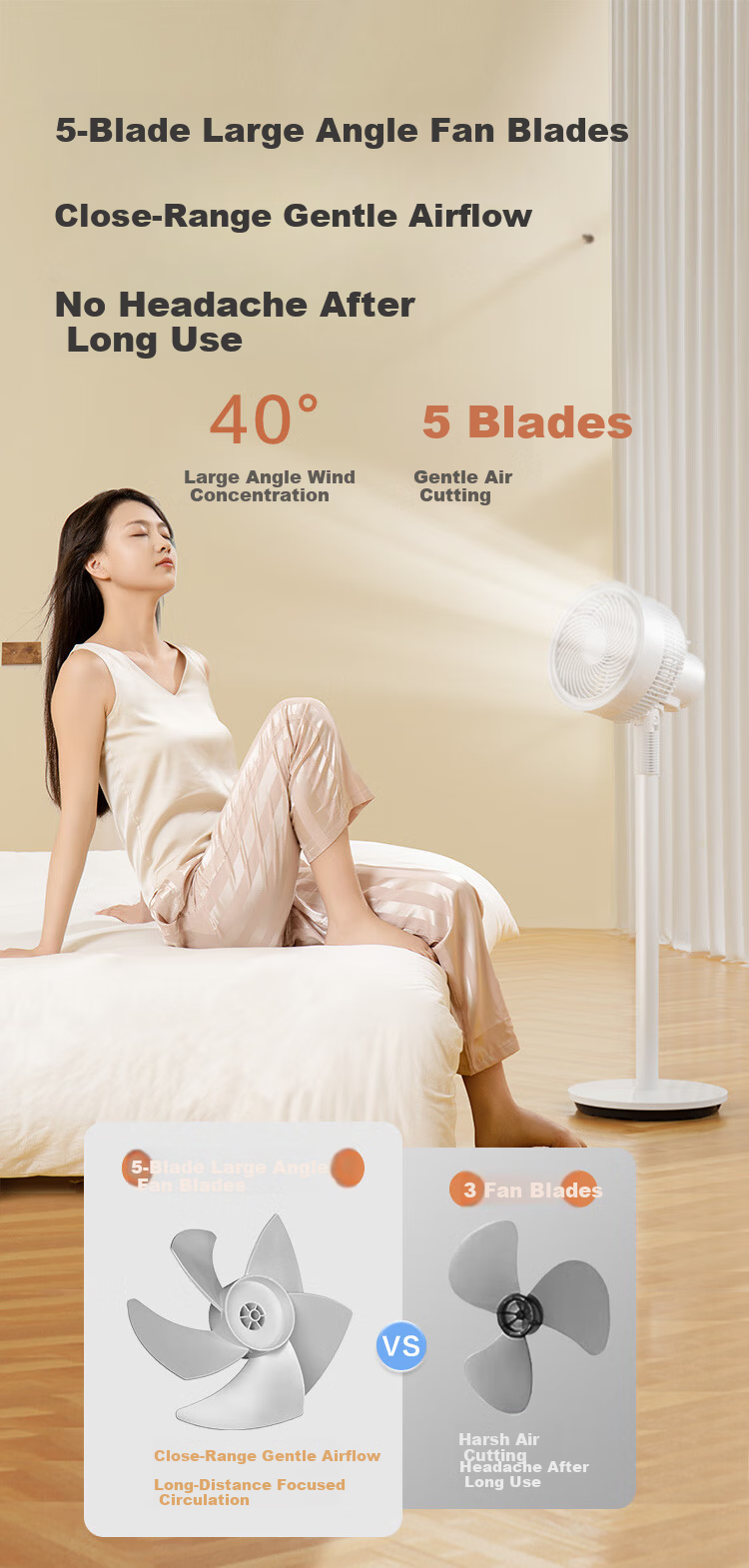JD Jingzao 3D Automatic Oscillating Air Circulation Fan Home Bedroom Floor Electric Fan Silent Remote Control Strong Wind 6-Speed Touch Screen Display Huhu Ultra 10