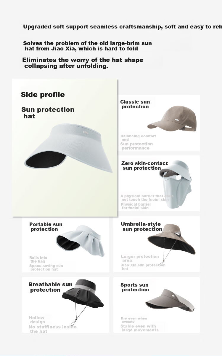 Beneunder Egg Roll Lampshade Sun Hat Women's Sun Protection Hat Wide Brim Open Top Hat Men's Extended Side Brim Full Face Sunshade Yellow 3