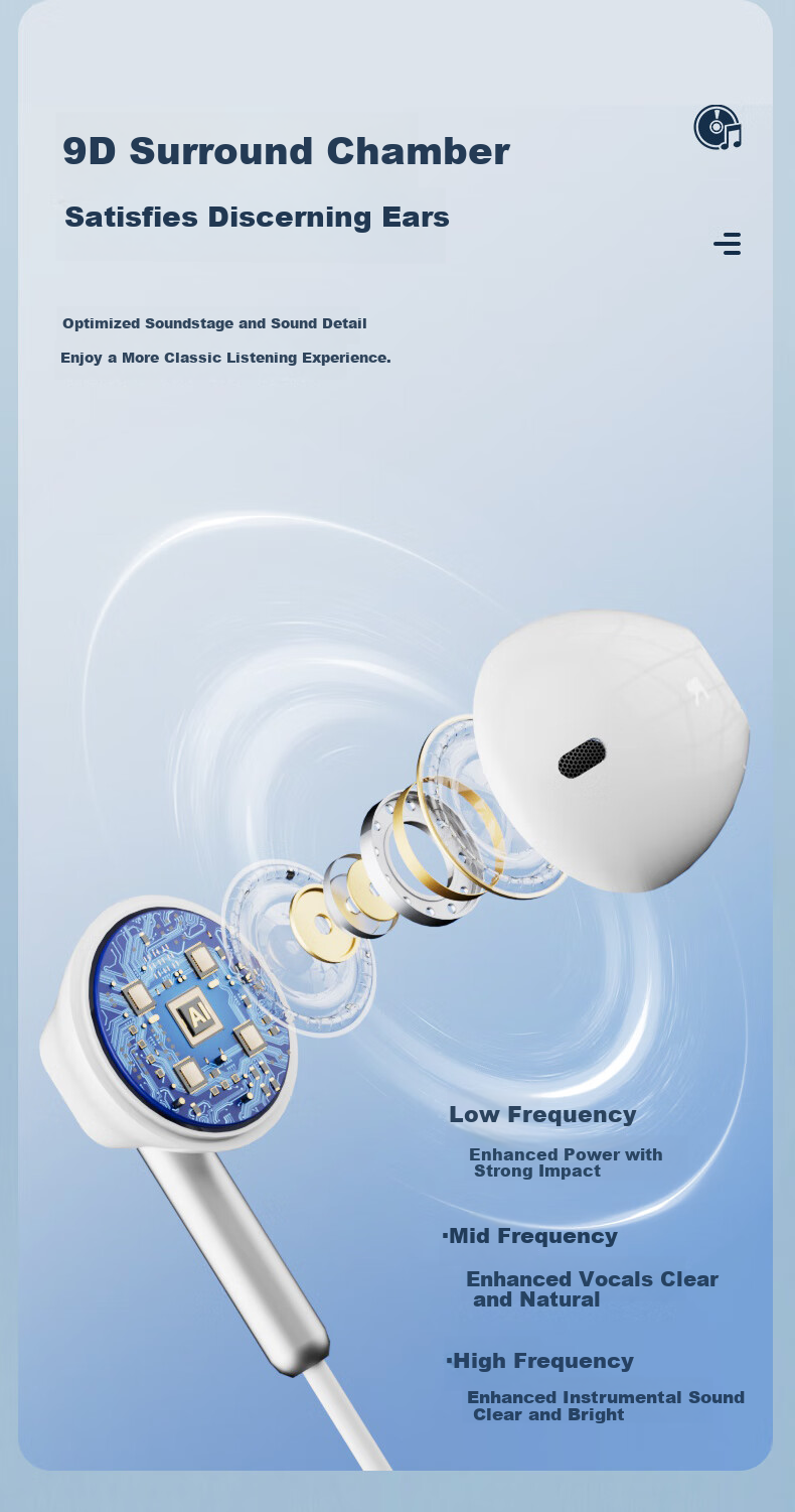Lenovo Invests in Brand Yinengzhe Wired Headphones, Semi-In Earphones for Mobile Music And Karaoke, Compatible with Desktop Computers, Laptops And Smartphones, EY02 Type-C Black 2