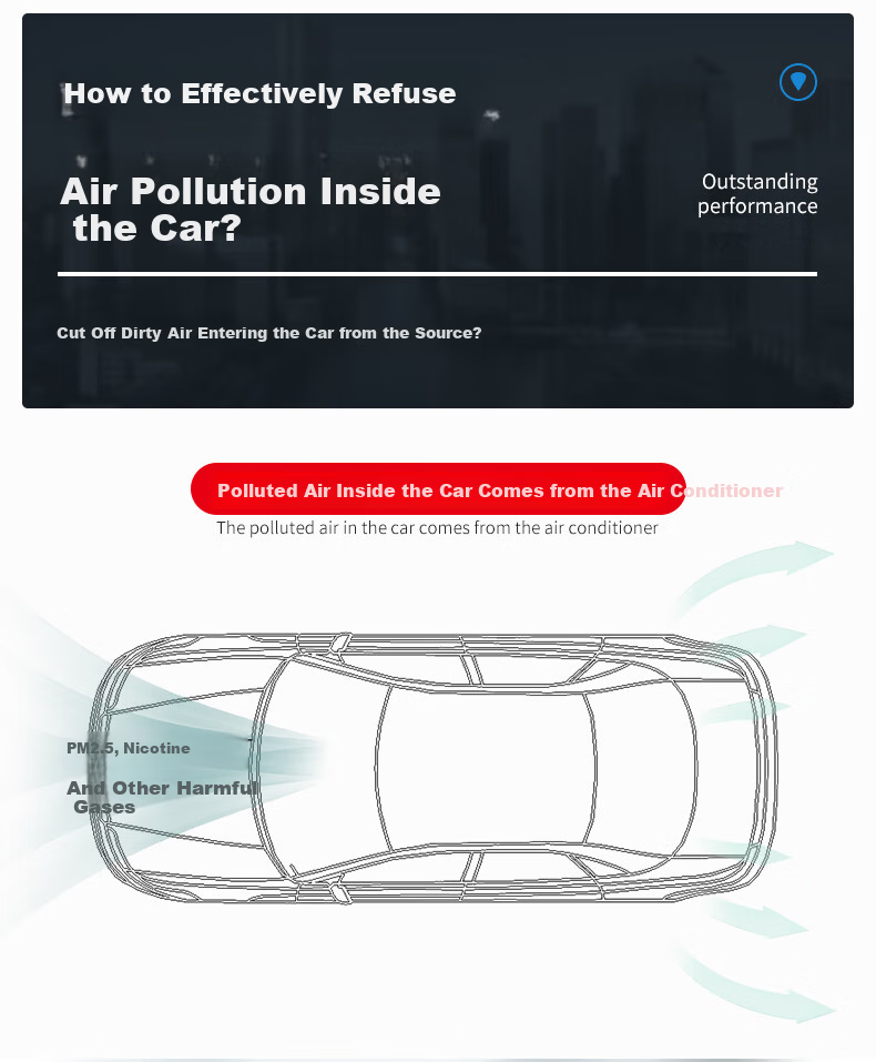 Aolin Activated Carbon Car Air Conditioning Filter Compatible with 2022-2025 Arrizo 8 (1.5T/1.6T/2.0T) 5