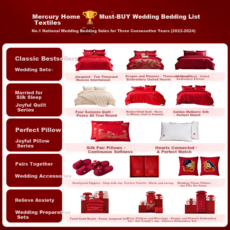 Mercury Home Textile Wedding 10-Piece Bedding Set 60S Long-Staple Cotton Red Bridal Bed Sheet and Duvet Cover Embroidered Gift for 1.8m Bed