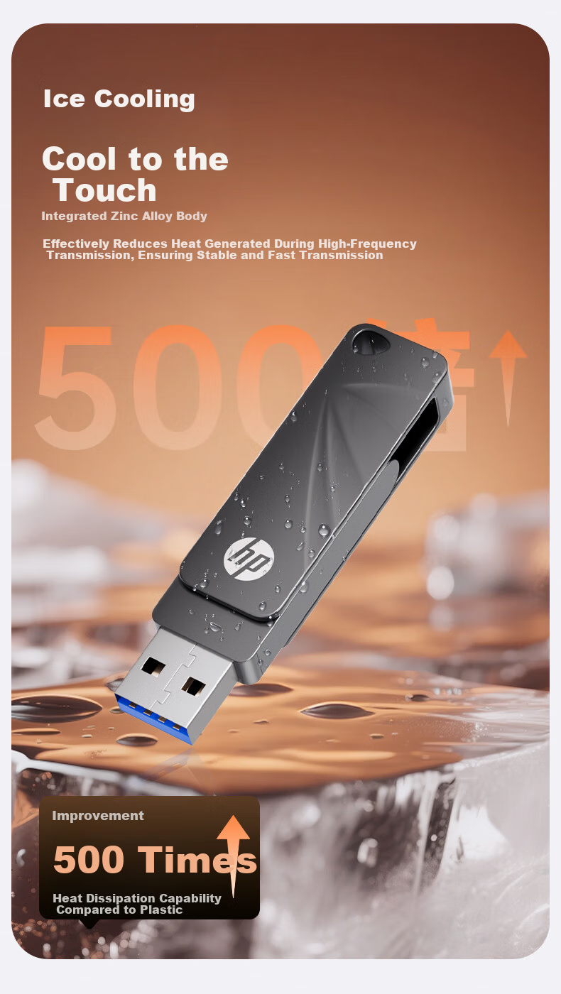HP 128GB USB 3.2 762W Metal Rotating High-Speed USB Flash Drive Lightweight Portable Large Capacity USB Drive for Study Office Bidding Computer Car Use 10
