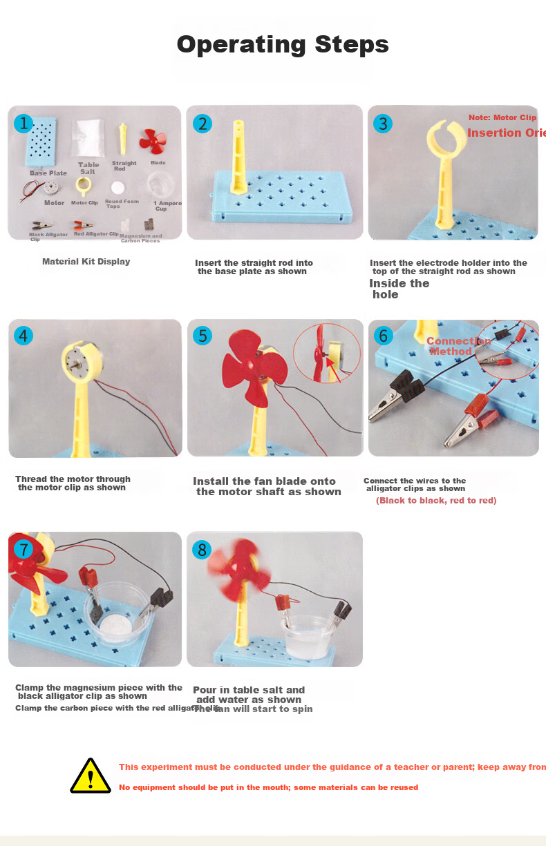 Big Eye Little Baby Saltwater Electric Fan Steam Science Experiment Kit Children's DIY Craft Toy Gift for Boys and Girls 3