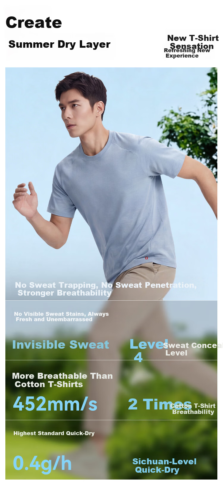 JD Jingzao New Quick-Dry Sweat-Resistant Sports T-Shirt Spring Summer Outdoor Running Fitness Sun Protection Short Sleeve Men Ink Black XL 3