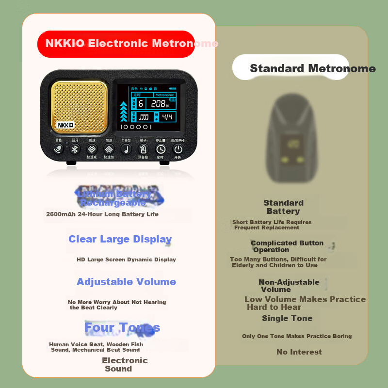 NKKIO Nikon Electronic Metronome Piano Grading Vocal Guzheng Guitar Universal Rhythm Trainer D004 Black
