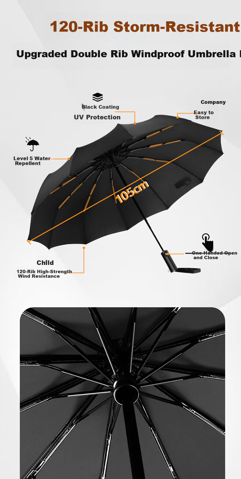 Leyoubaiyi 130 Bone Umbrella, Fully Automatic, Black, Large Size, Storm-Resistant, Thickened Black Rubber, Sun Protection, Dual-Use for Rain And Shine, Folding Sunshade Umbrella 12