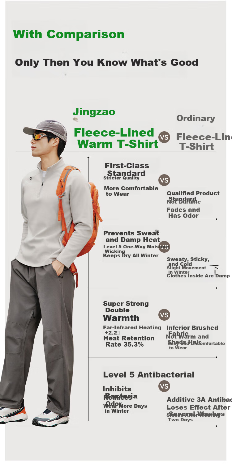 JD Jingzao Fleece Thermal Sports Long Sleeve T-Shirt Men Spring Fleece Warm Half-Zip Sweatshirt Dark Khaki S 6