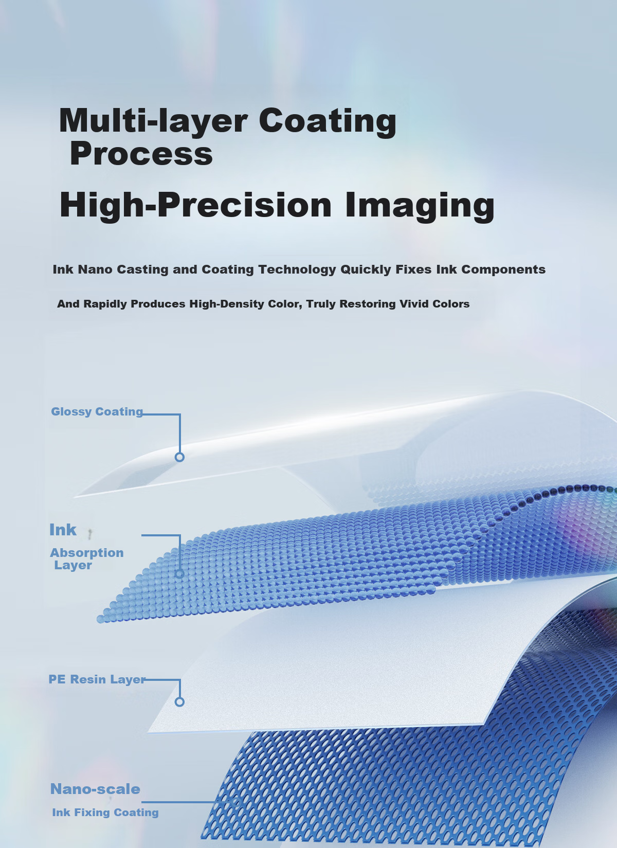 INNCLOUD High Gloss RC Photo Paper, Printing Paper for Photos, Photo Printing Paper, Studio Photo Printing Paper, Inkjet Printer Photo Paper, 6-Inch 260g 8