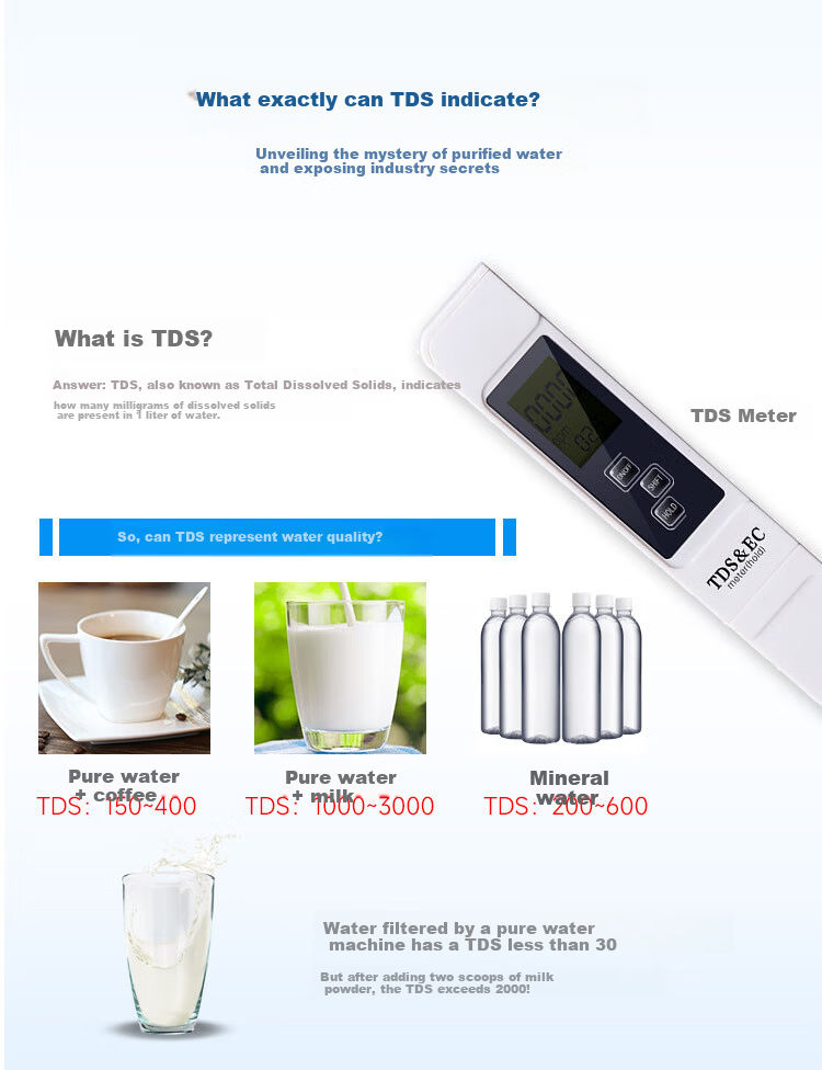 3M Household Kitchen Direct Drinking Water Purifier WT-D29 Original Replacement Filter Cartridge (Compatible with WT-E20 and 2000T) 4