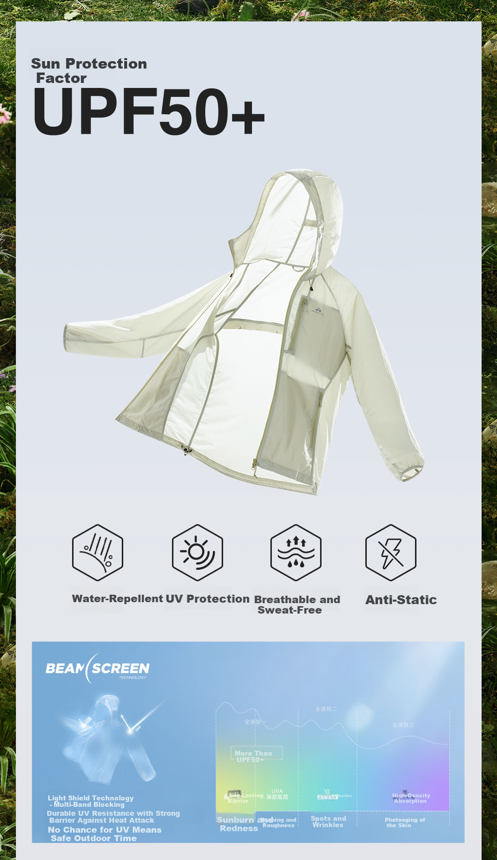 Toread Yang Chaoyue Same Style Ice Butterfly Sunscreen Jacket Women Outdoor Summer UV Protection Lightweight Breathable Sun Protection Coat 2