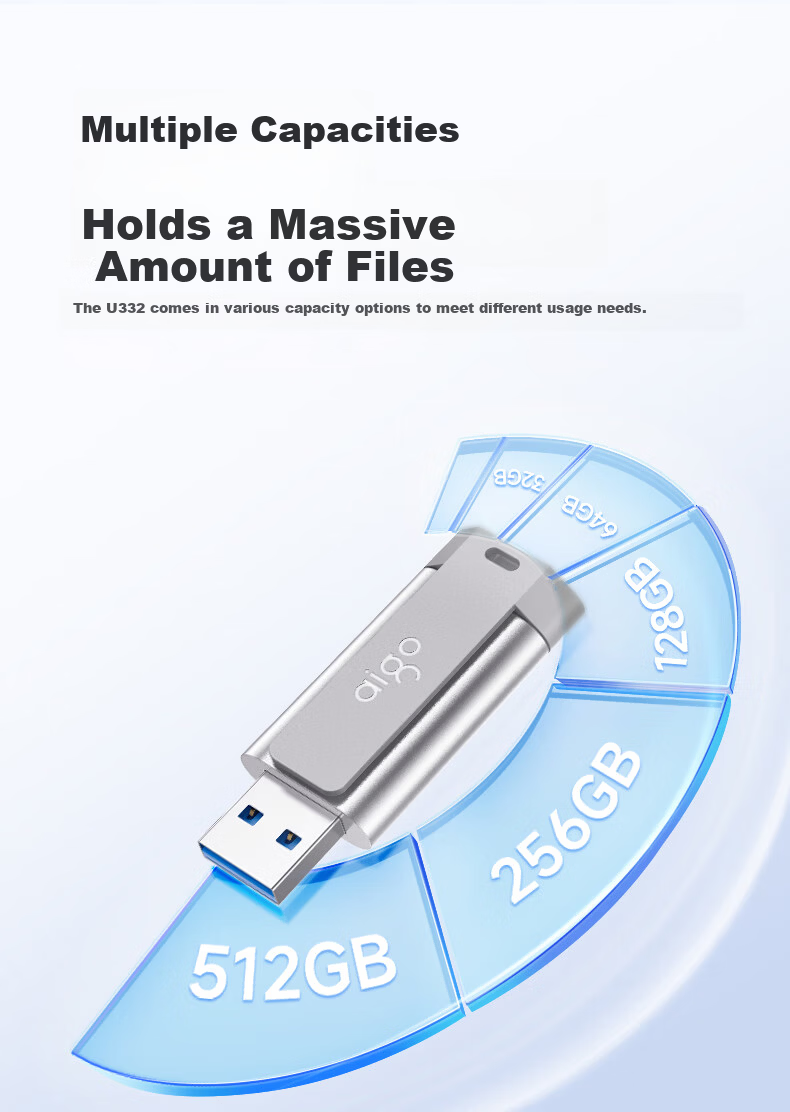 Aigo 512GB USB 3.2 U332 Retractable Clip USB Flash Drive Vibrant Orange Dual-Color Design 7