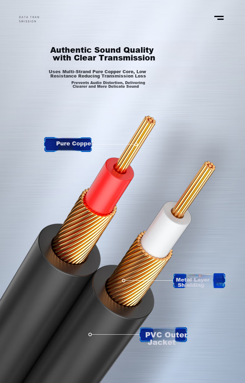Guanghang Audiophile 3.5mm to Dual RCA Audio Cable, Stereo Splitter, 1 Meter GH-3.5-2R-1m 2