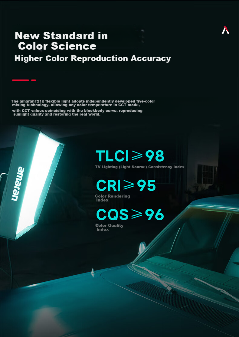 AMARAN F21x LED Video Light Adjustable Color Temperature Soft Foldable Fabric Light for Live Streaming Photography Studio Lighting 5