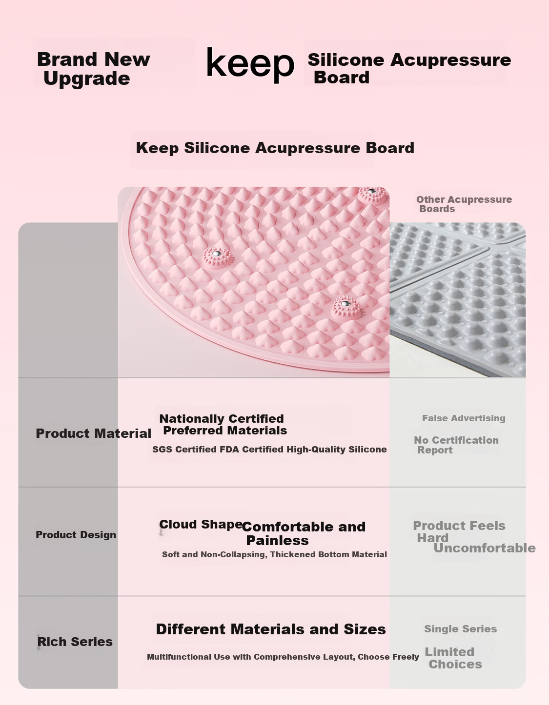 Keep Liquid Soft Silicone Acupressure Board Large Size Food Grade Ultra Slow Running Foot Massage Acupoint Toe Pressure Board Pro - Pink 5