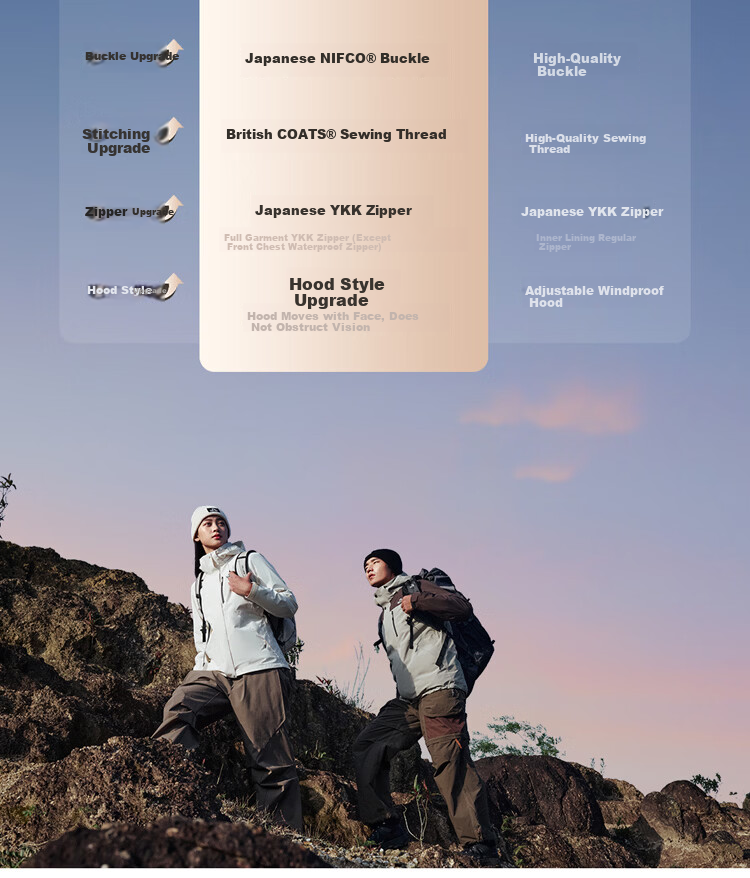 Pelliot Mountain Classic 3.0 3-in-1 Waterproof Jacket Spring Autumn Unisex Warm Coat 125301055 Purple L 1