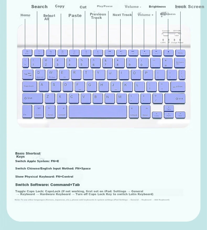 Soyin Apple iPad Pro Keyboard Protective Case 11-inch Magic Keyboard Mouse Set 2022/21/20/18 Models Tablet Stand Bluetooth External with Stylus Pen 28