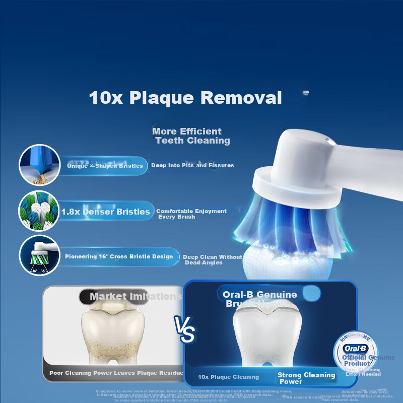 Oral-B Electric Toothbrush Replacement Heads EB18p RX-4 3D Whitening X-Shaped Brush Heads 4-Pack Compatible with Pro/P/D Series [Genuine Brush Heads]