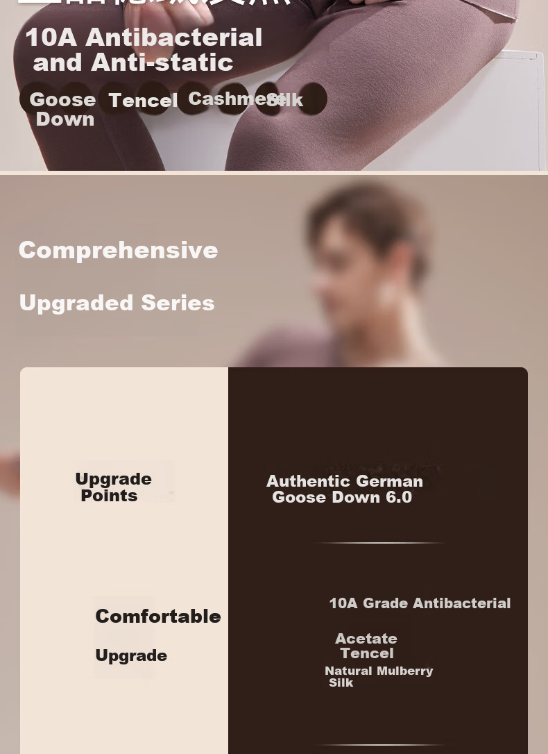 Urban Beauty [Goose Down Tencel] New Thermal Underwear Set for Men, German Velvet Heating, Fleece-Lined, Thickened Autumn Shirt and Pants Base Layer 2