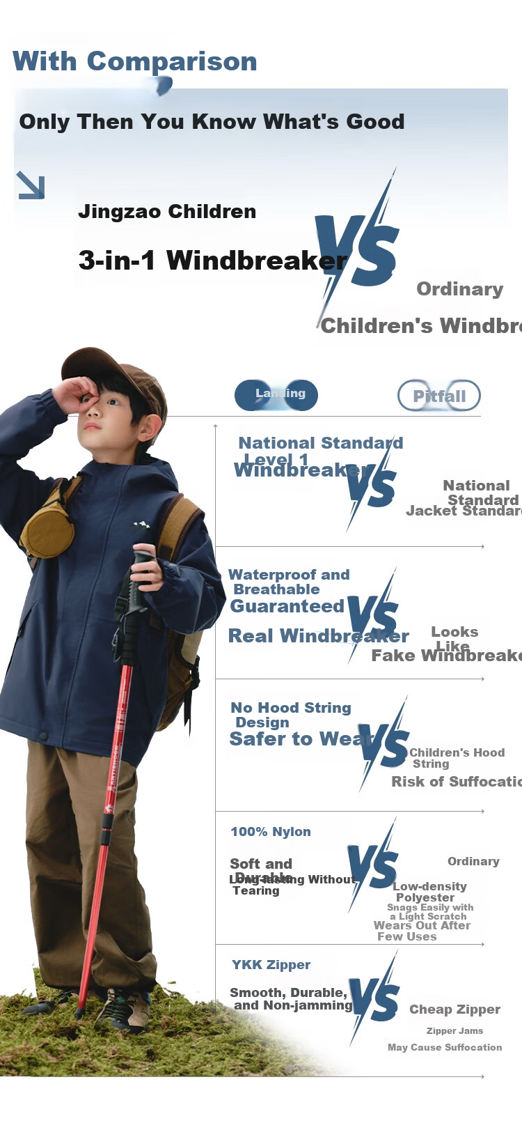 JD Jingzao Kids Fleece Lined 3-in-1 Windproof Waterproof Outdoor Jacket for Older Children Lavender Purple 140 5