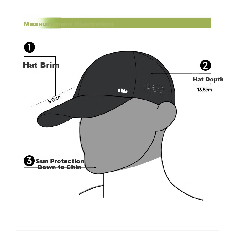 Beneunder Duckbill Baseball Cap Unisex Fashion Outdoor Sunshade Full Face Sun Protection Water-Repellent Hat WR006 5