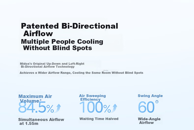Midea [Mother and Baby Care] Dual Purification Bladeless Fan DC Inverter Quiet Tower Fan Voice Remote Control Floor Fan High Power Home Electric Fan AMS150J-GM 7