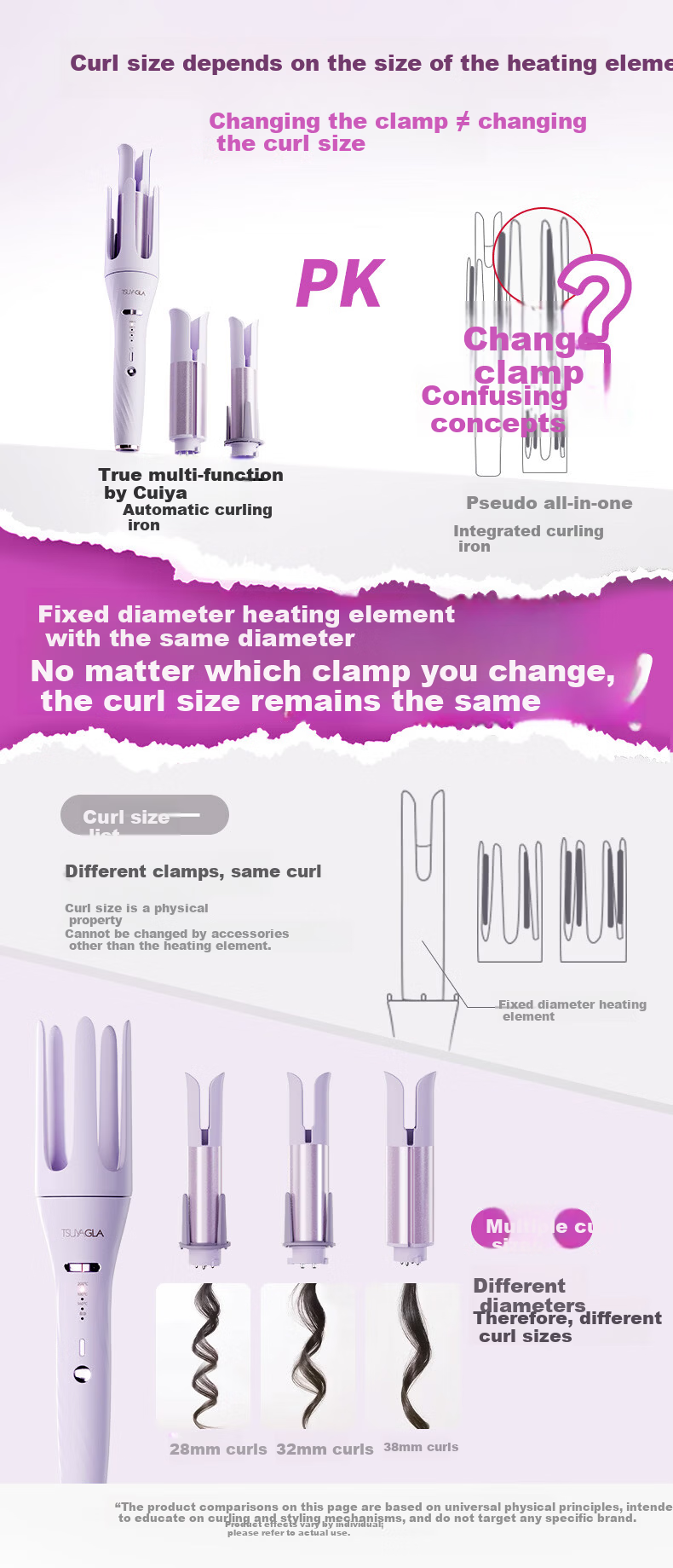 Cuiya 32mm Automatic Curling Iron 4-in-1 Curling Wand Big Curl Egg Roll Curling Iron Negative Ion Mother's Day Gift T313 1