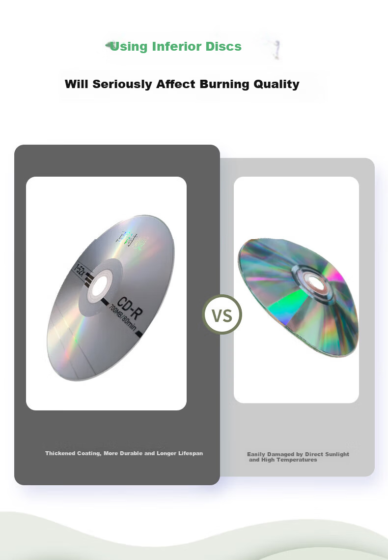 Baishiman CD-R Disc/Burnable Disc 52x Speed/700MB Recordable Disc Blank Disc Recordable CD Shrink-Wrapped 50 Pieces 5