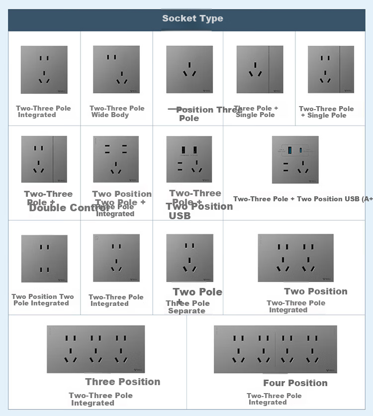 BULL Switch Socket G57 Butterfly Ultra-Thin Series 10A Five-Hole Socket G57Z223 Distant Mountain Gray Pack of 10 13