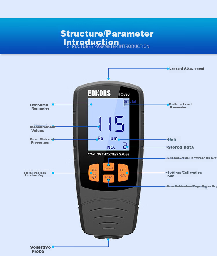EDKORS Coating Thickness Gauge High-Precision Used Car Paint Thickness Meter Galvanized Layer Thickness Tester 13