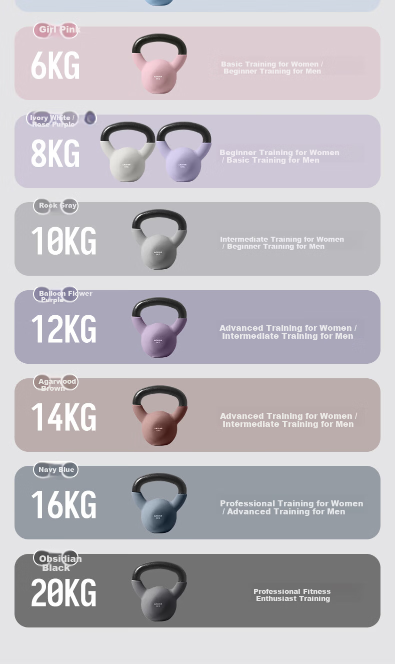 Lexi Cast Iron Kettlebell Solid Dumbbell Household Small Volume Fitness Equipment Hip Lift Gray 10kg 14