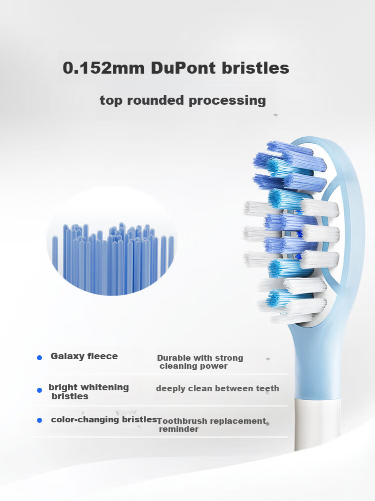HarmonyOS Smart Choice Libode Electric Toothbrush 5Pro with 2 Shock-Absorbing Sensitive Brush Heads (White) 2
