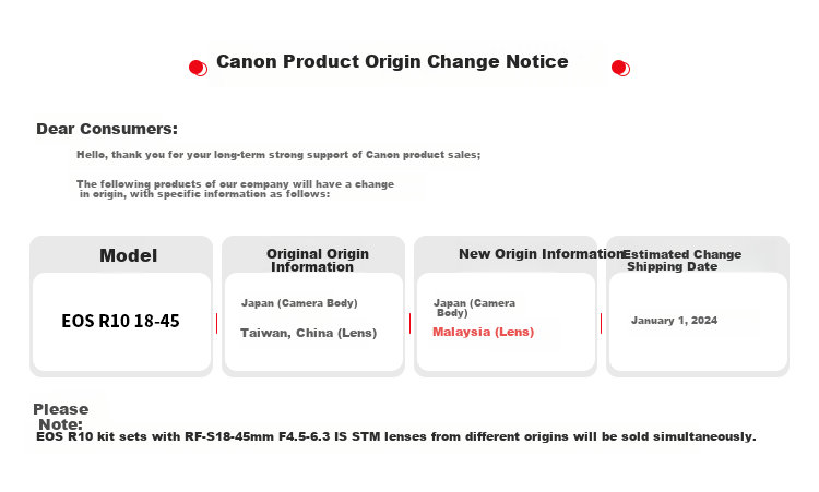 Canon [Official Flagship] R10 Mirrorless Camera for Portrait, Travel Photography, Vlogging, 4K HD Video Recording, APS-C R10 with 18-150mm Lens Kit 1