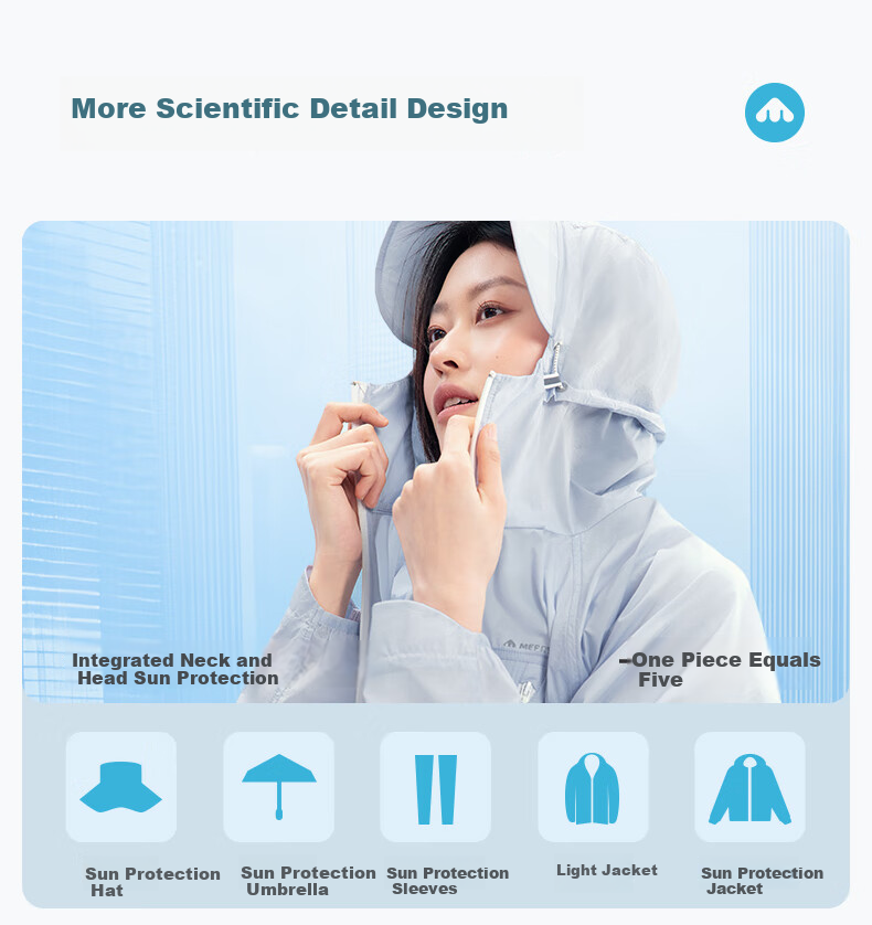 Meilicheng Tan Jian Ci Style | Lightweight Unisex Sunscreen Jacket UV Protection UPF100+ Summer Slim Fit Coat F111 19