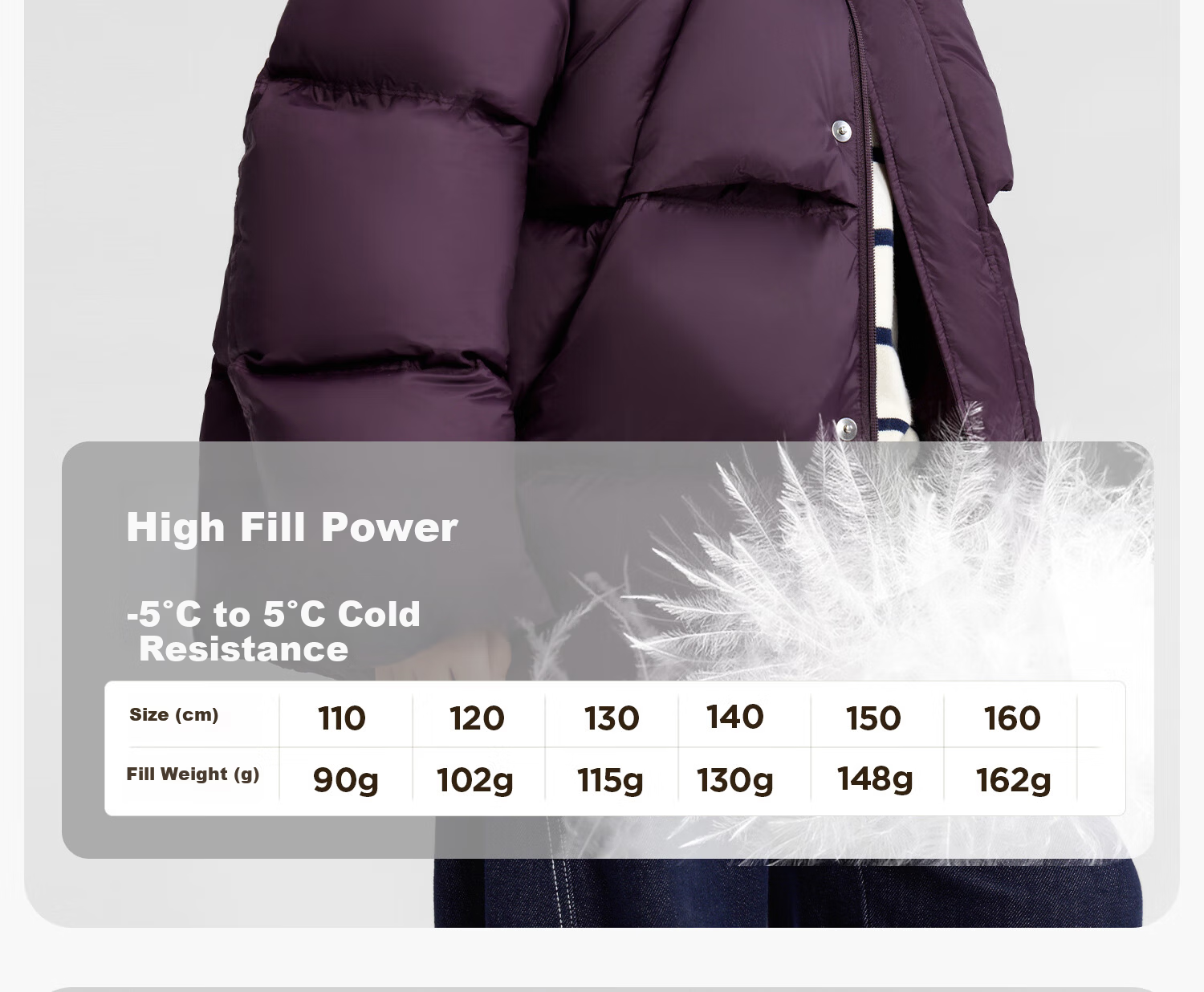 Zuo Xi Boys' Down Jacket Winter 2025 New Warm Children's Three-Proof Hooded Puffer Coat Green 160 5