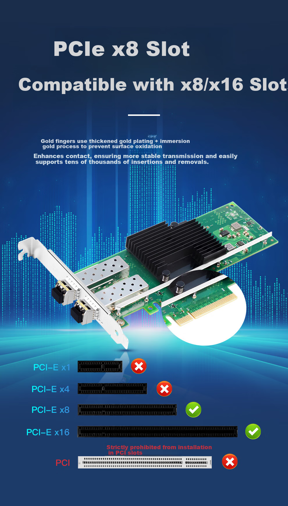 Kunyu KY-X710-2SFP+SR PCIe X8 10Gb Dual-Port Server Fiber Optic Network Card X710-DA2 with 10Gb Multimode Module Intel X710 Chip 5