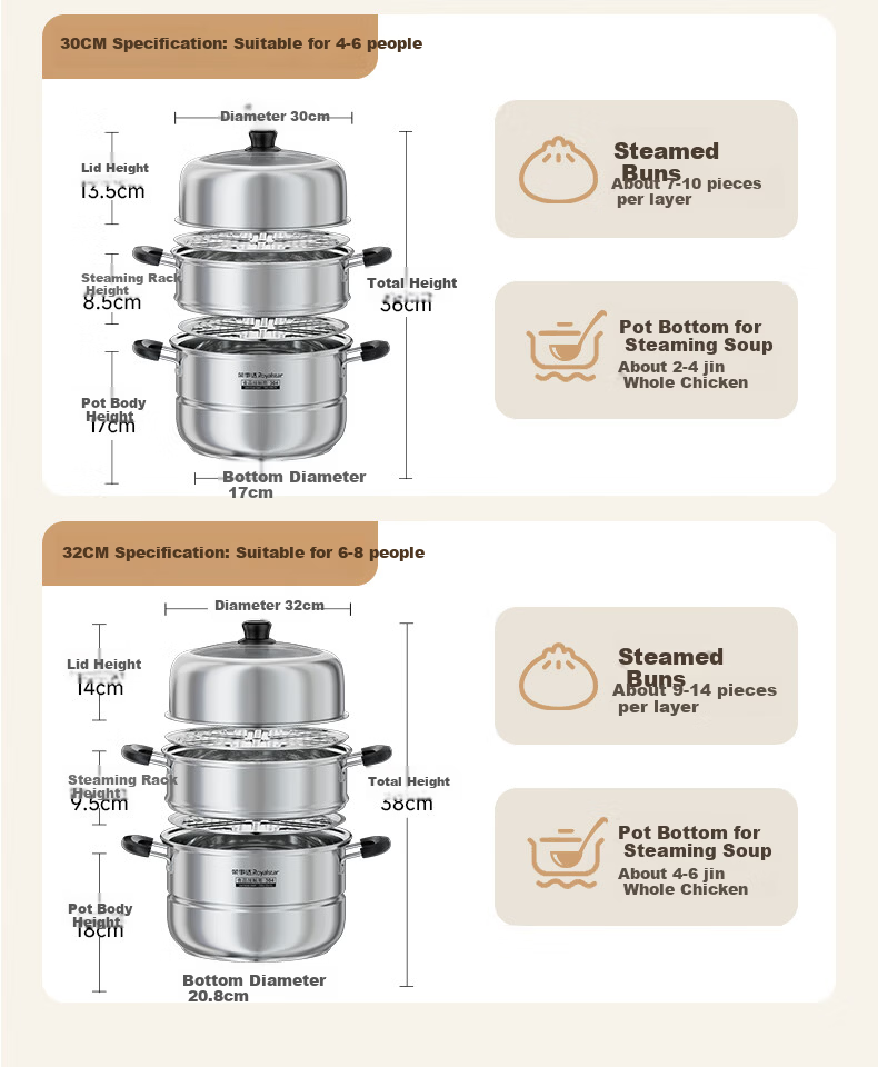 Royalstar 304 Stainless Steel Steamer Pot Soup Cooker High Capacity Three-Layer 28cm Compatible with Gas and Induction Cookers 16