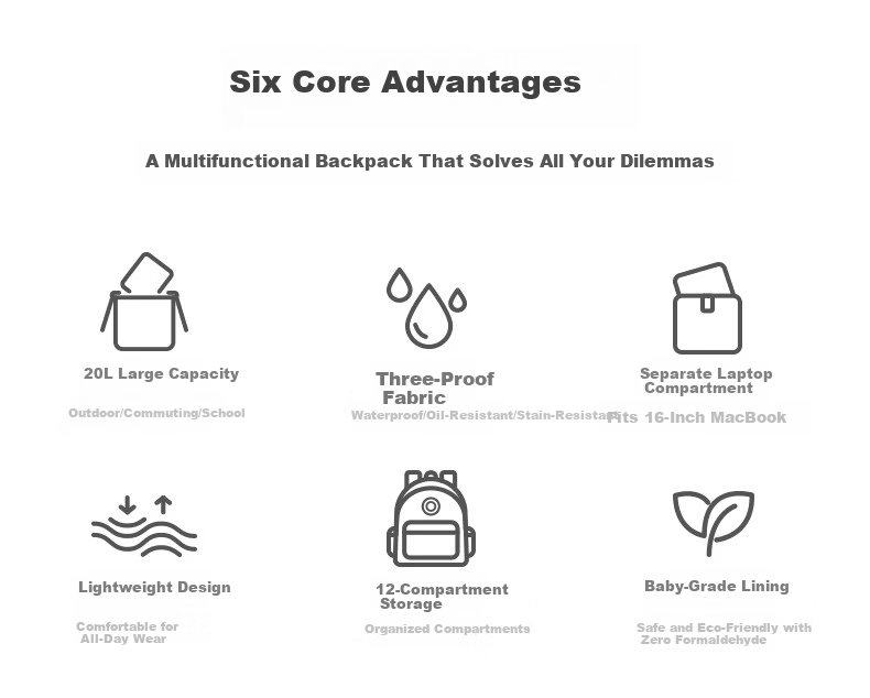 Mixi Ultra-Lightweight 14-Inch Laptop Backpack Large Capacity Travel Bag for Men and Women Student School Bag 2