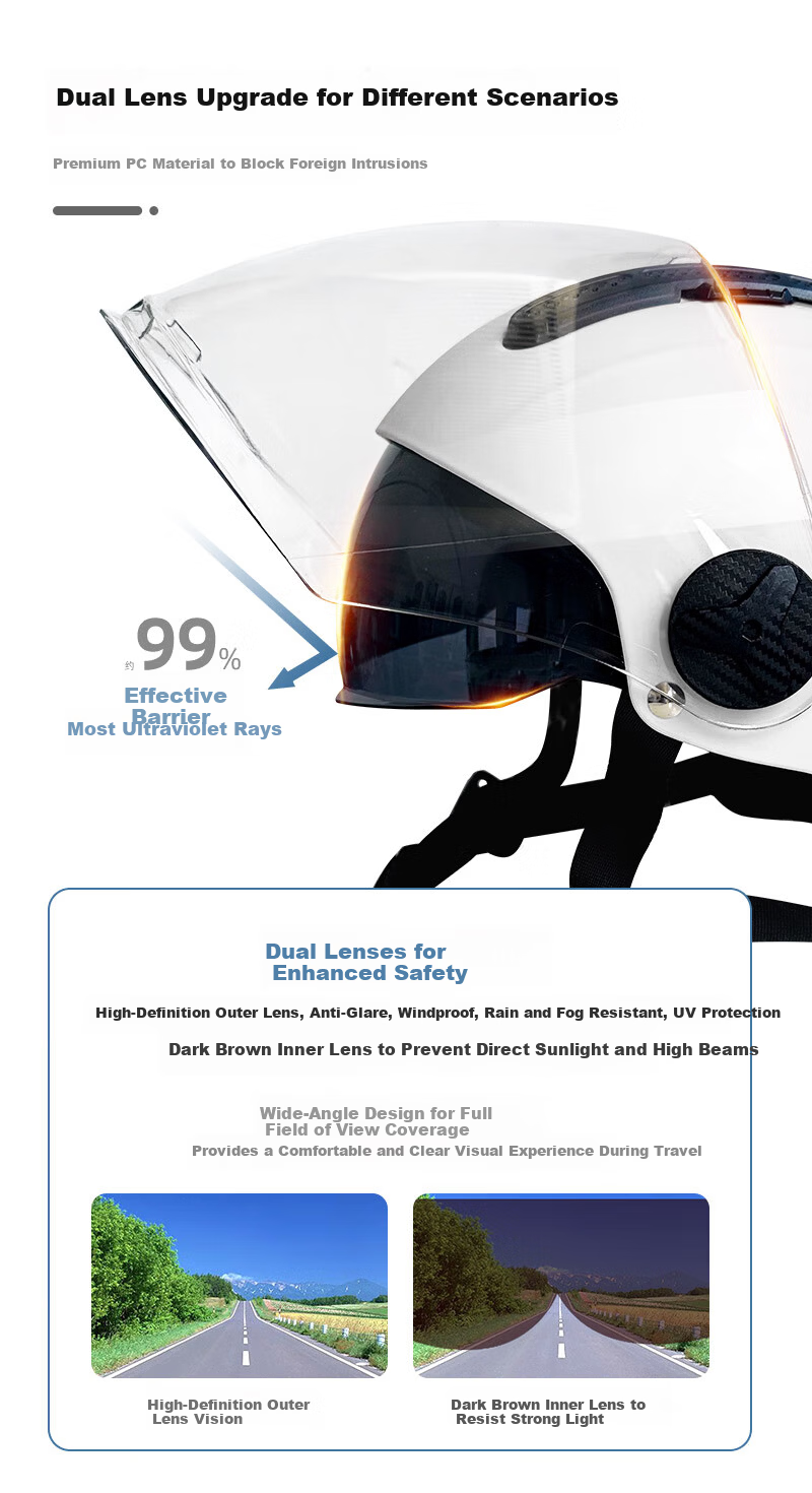 FEIKO Antibacterial Odor-Resistant 3C Certified New National Standard Electric Vehicle Four-Season Half Helmet Safety Cap Unisex Electric Scooter Sun Protection Breathable White L 3