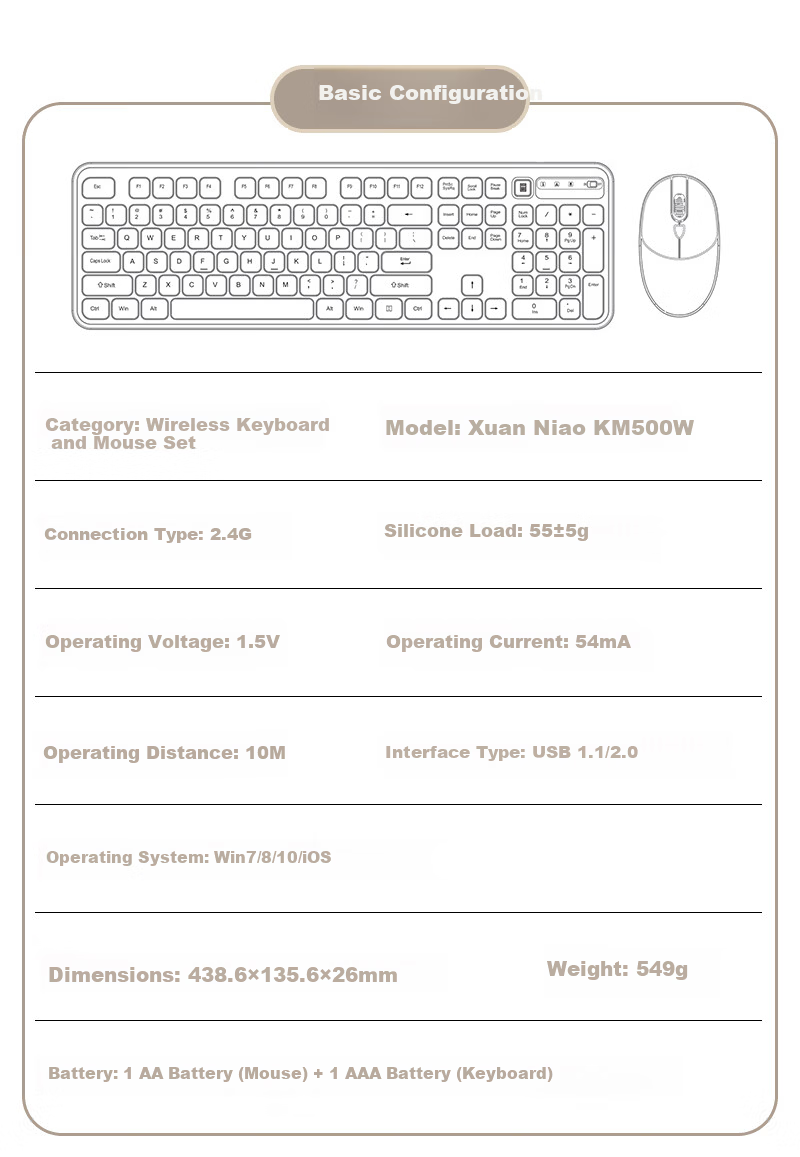 Unisplendour Xuan Niao KM500W Wireless Keyboard and Mouse Set Silent Peripheral Keyboard and Mouse Office Business Gaming Desktop Laptop Tablet Universal Mint Green 8